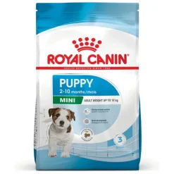 Online Royal Canin - Dry Royal Canin - Mini Puppy Dog Dry Food (2kg)