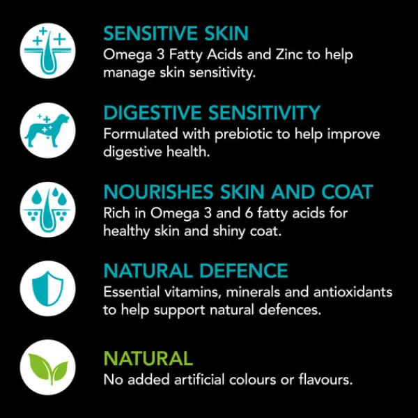 New Supercoat - Sensitive with Fish Dog Dry Food (2.6kg)